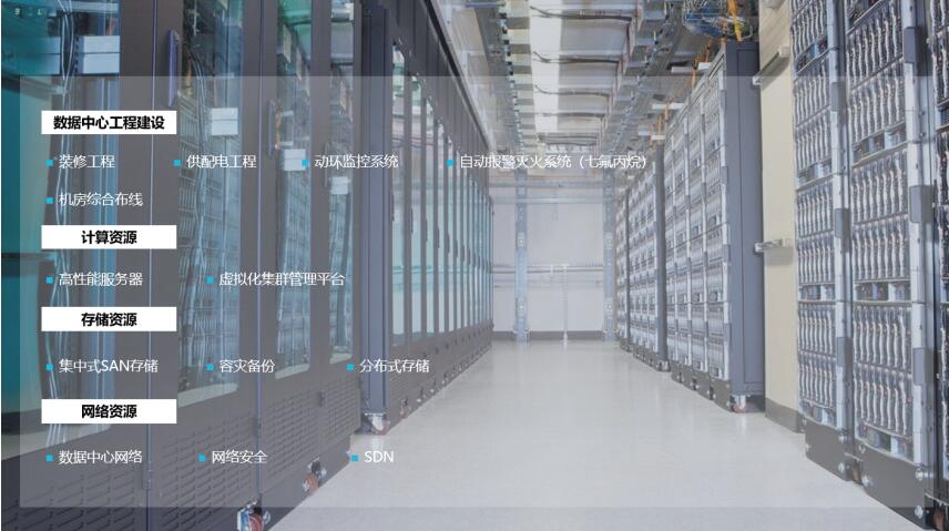 數(shù)據(jù)中心解決方案